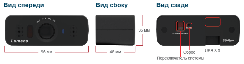 Интерфейсы Ввода-Вывода Lumens VC_B10U Интерфейсы Ввода-Вывода Lumens VC_B10U
