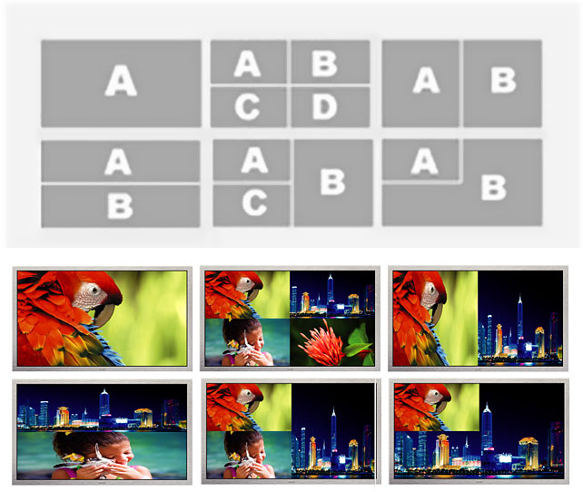 ПРИМЕРЫ КОНФИГУРАЦИЙ ВИДЕОСТЕНЫ 120" MULTI-VISION