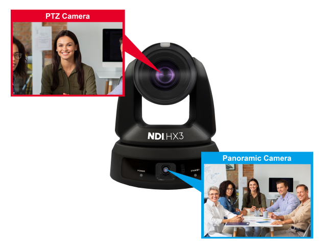 4K двойной видеовыход