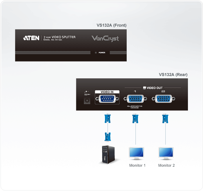 VS132A Video Splitters VS132A Video Splitters