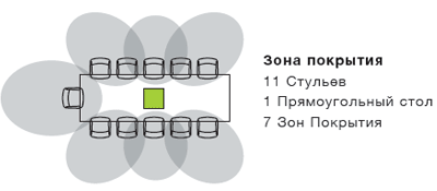 mxa910_pokrytie.png
