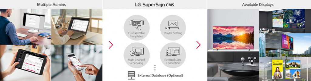 lg-86UR640S Универсальное управление контентом с помощью LG SuperSign CMS lg-86UR640S Универсальное управление контентом с помощью LG SuperSign CMS
