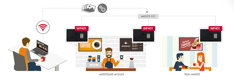 LG_WP401-07.jpg LG_WP401-07.jpg