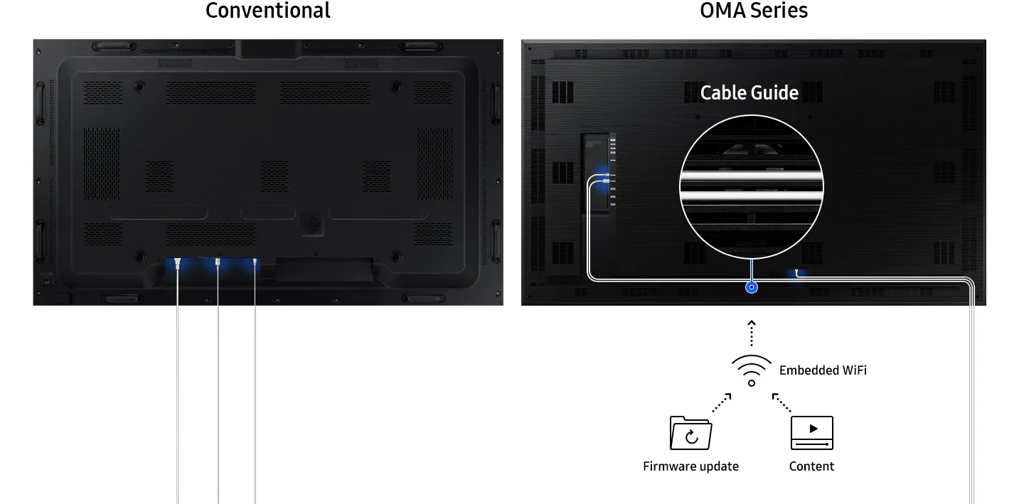 Samsung OMA - дисплеи для витрин Samsung OMA - дисплеи для витрин