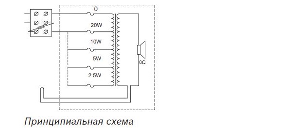 LP1-UC20E-1 LP1-UC20E-1