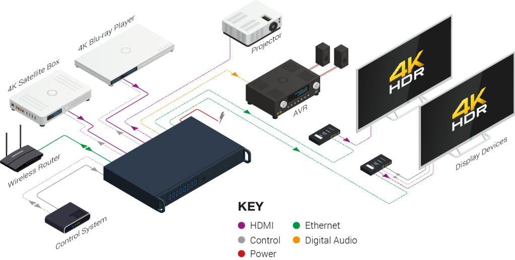 MX-0x0x-KIT_BasicWiringDiagram_Wide.png MX-0x0x-KIT_BasicWiringDiagram_Wide.png