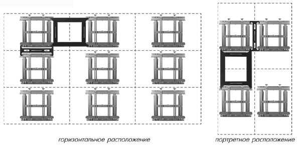 R-100 инсталляция панелей для видеостен R-100 инсталляция панелей для видеостен