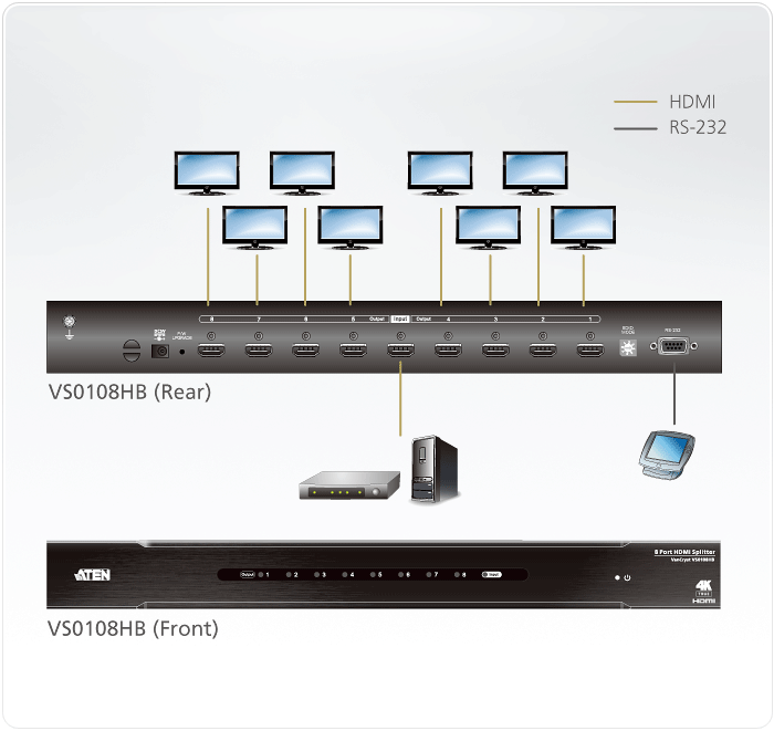 Разветвитель vs0108hb Разветвитель vs0108hb