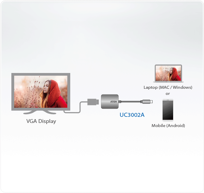 Топологическая схема UC3002A Топологическая схема UC3002A