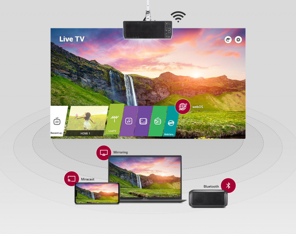 lg BU50NST webOS + Отражение+ Bluetooth lg BU50NST webOS + Отражение+ Bluetooth
