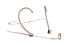 Однонаправленный кардиоидный головной микрофон, цвет бежевый