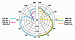 Clockaudio C 34 -01
