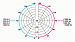 Clockaudio C 007N-01