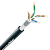 Eurocable Link CVS LKCAT6A SFTP P