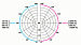 ClockAudio C 007W-RF -01