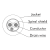 Eurocable CVS LK02N2A -01