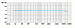 C 007EW-RF-LED-02