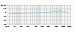 ClockAudio C 009EG-RF-img2