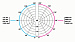 ClockAudio C 009EG-RF-img1